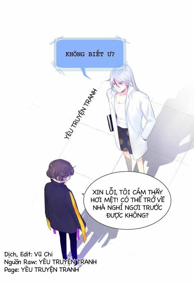 Hướng Dẫn Bảo Trì Người Máy: Chapter 11