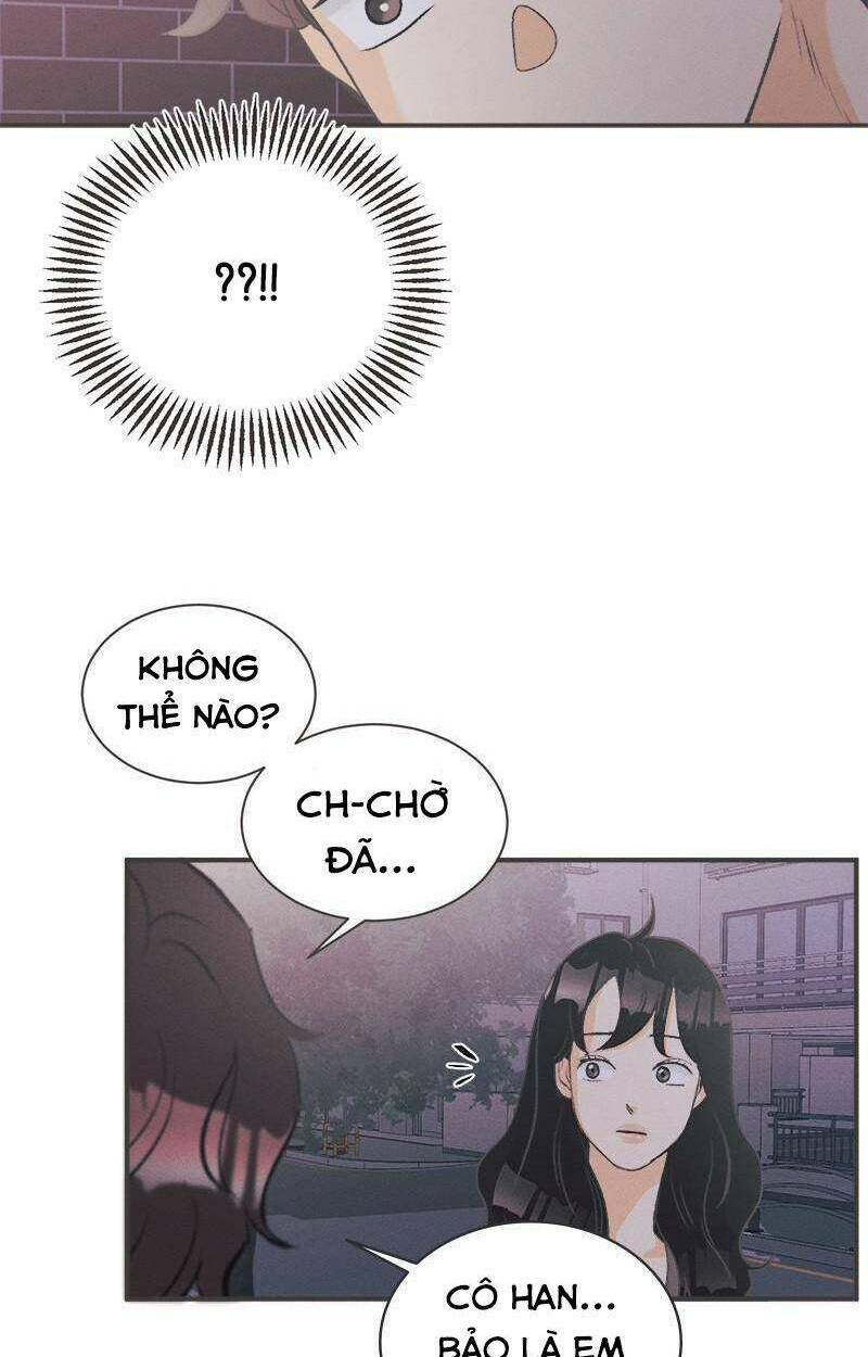 Giấc Mộng Đêm Hè: Chapter 3.2