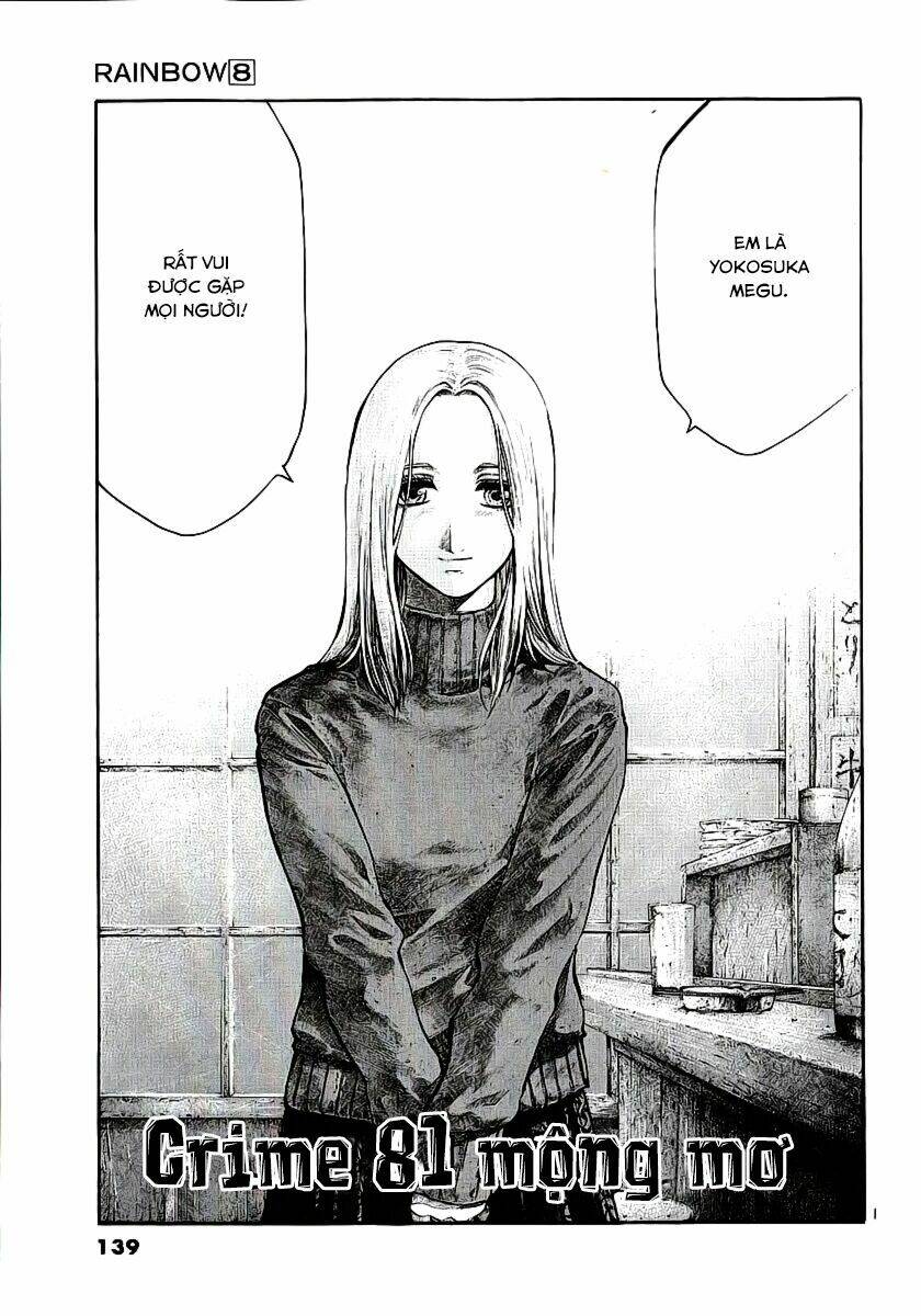 Rainbow: Chapter 81