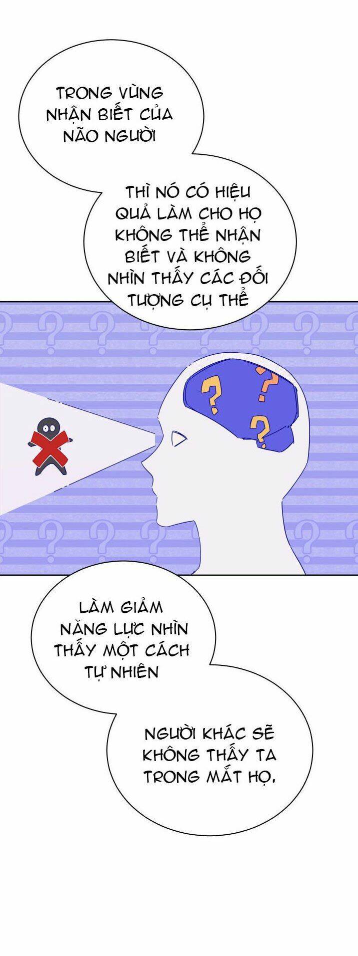 Nàng Elizabeth Thuần Khiết: Chapter 7