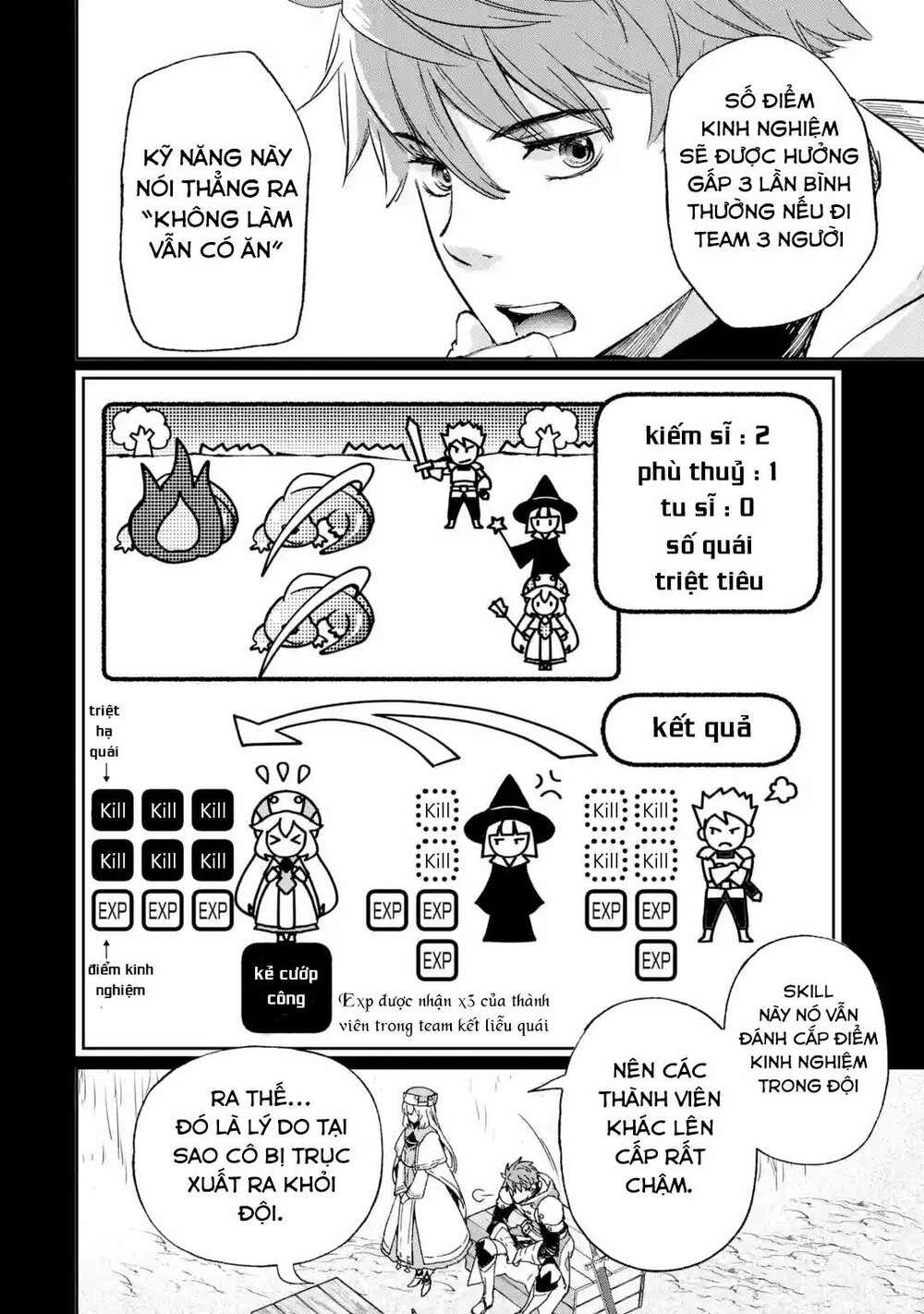 The Chronicles Of The Misfit Quartet And Their Unrivaled Synergy: Chapter 1