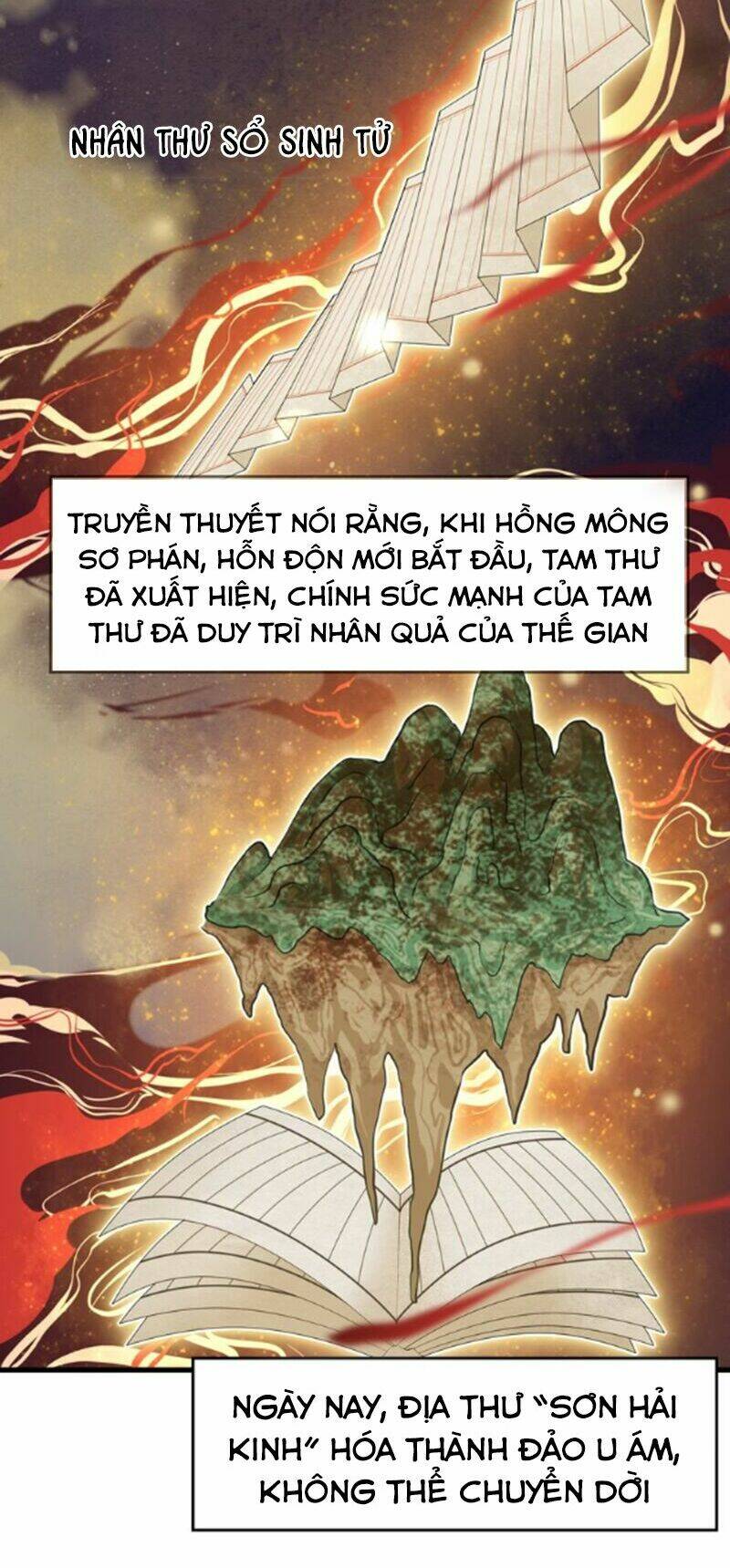 Siêu Cấp Đại Chủ Bạ: Chapter 20