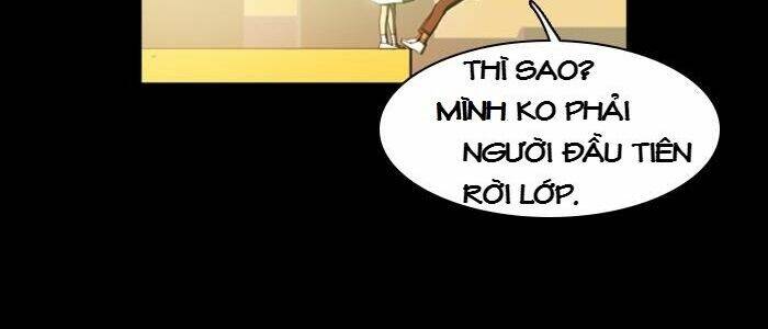 Săn Phù Thủy: Chapter 4