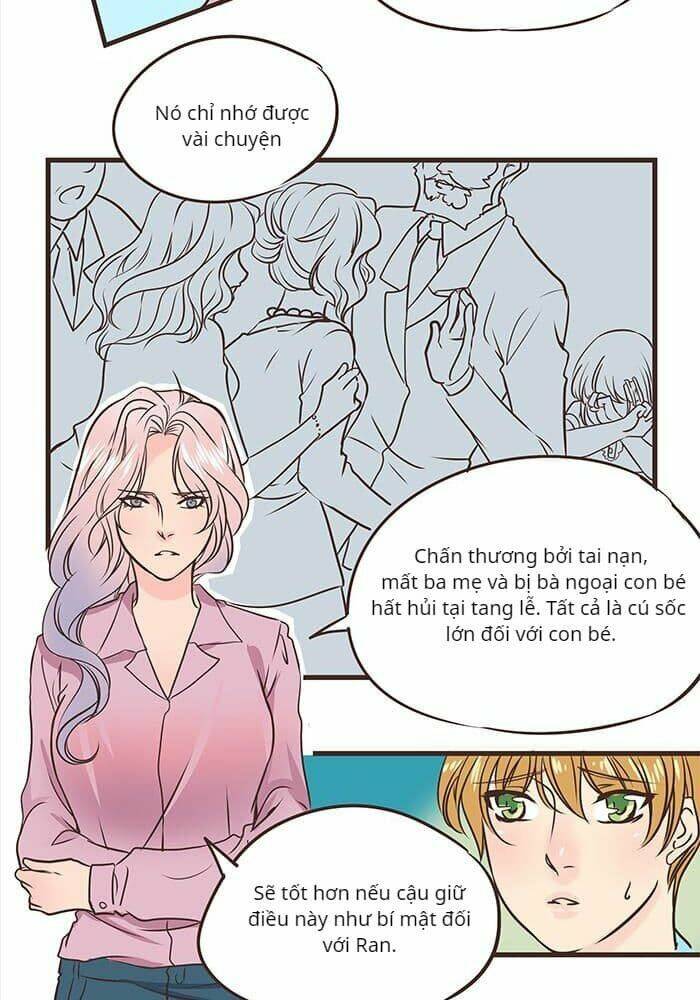 Chàng Trai Từ Quả Trứng: Chapter 31