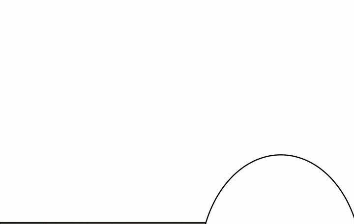 Bí Mật Của Dạ Tộc: Chapter 5.1