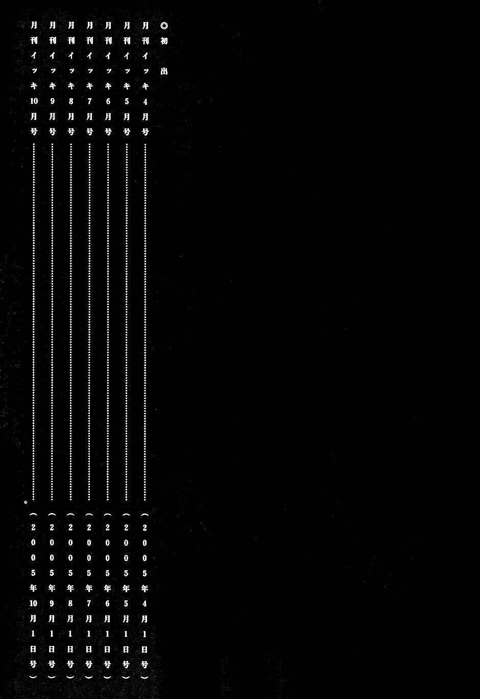 Thế Giới Ma Thuật Và Kẻ Mất Trí: Chapter 43.5