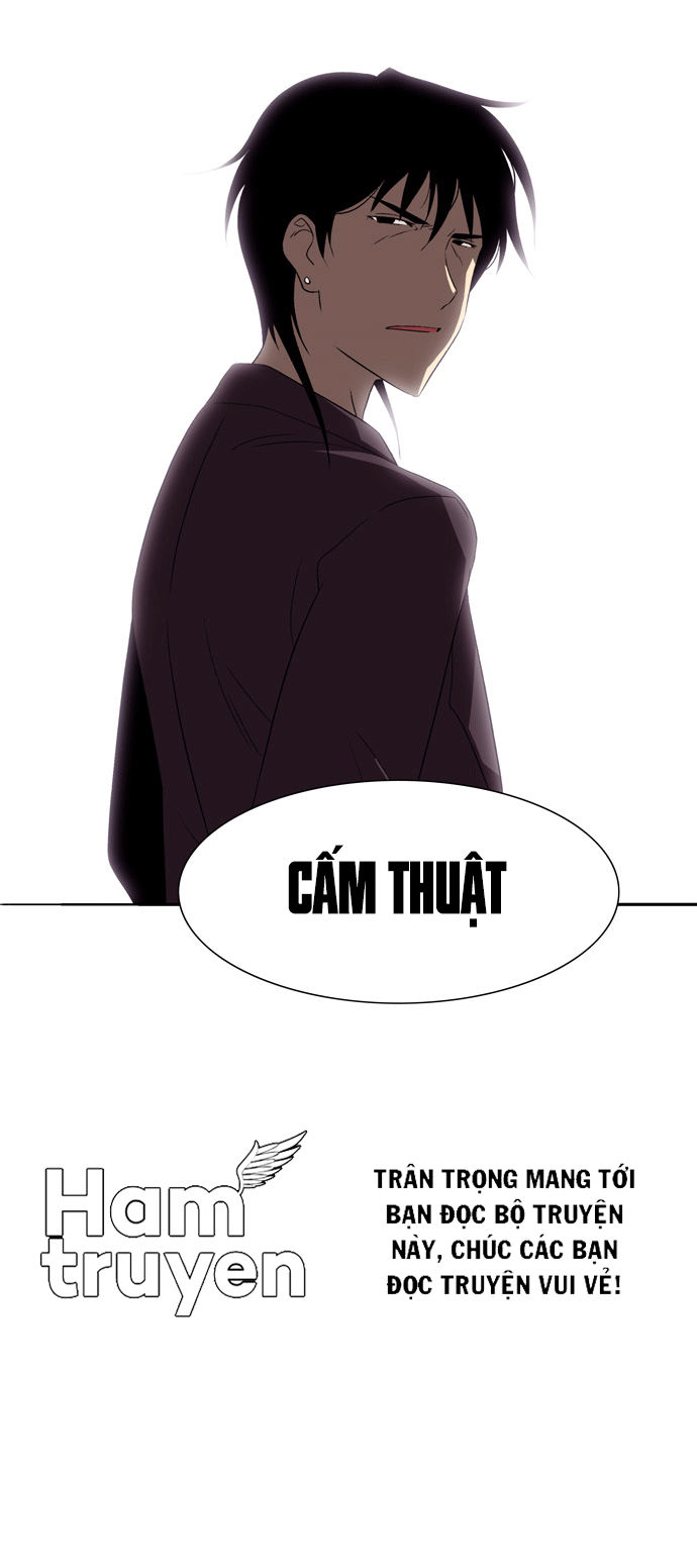 Thành Phố Phù Thủy: Chapter 1