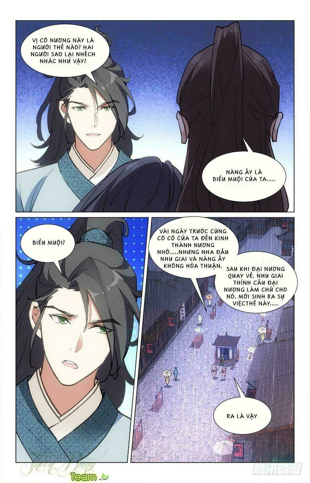Hậu Cung Kinh Mộng: Chapter 15