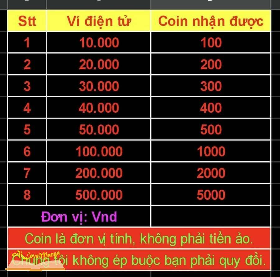 Phải Lòng Oan Gia: Chapter 89