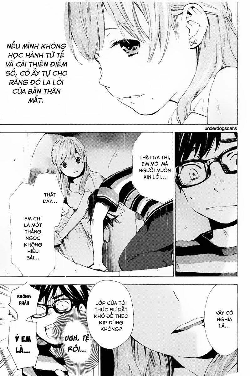 Forget Me Not: Chapter 5.5