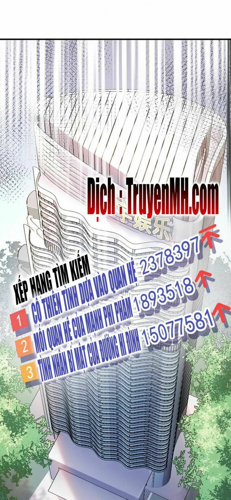 Trong Sinh Chi Ức Vạn Ảnh Hậu Yếu Thượng Vị: Chapter 148