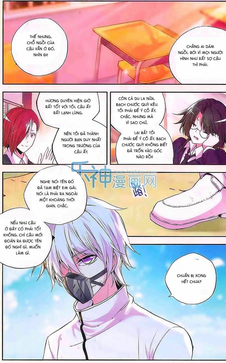 Cấp Độ Phân Liệt: Chapter 80