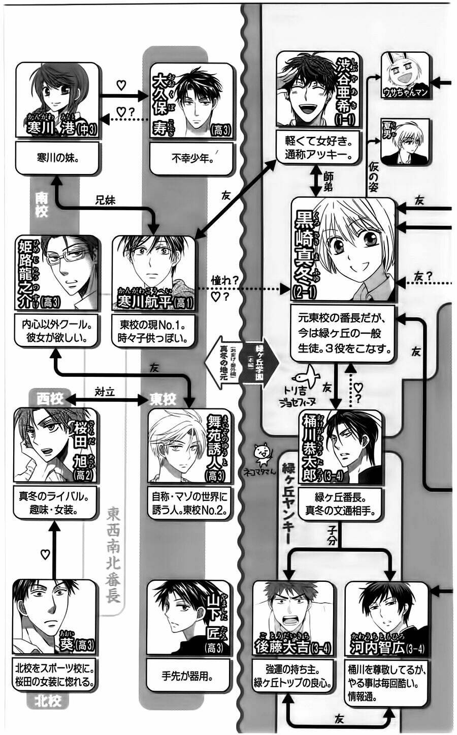 Thầy Giáo Của Tôi: Chapter 93