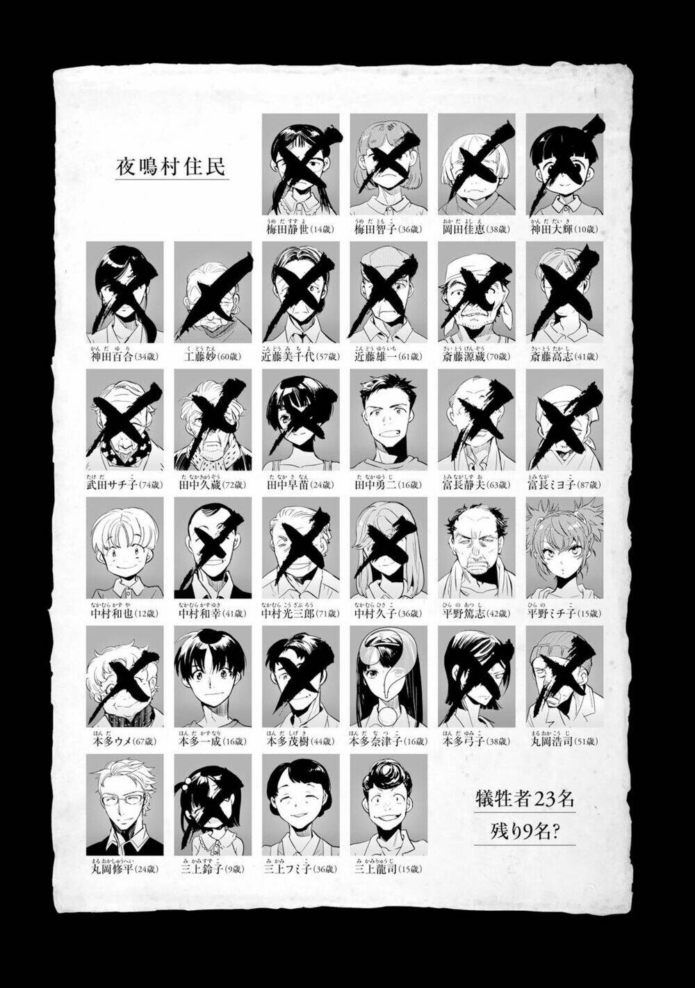 Ou-Sama Game - Kigen: Chapter 21