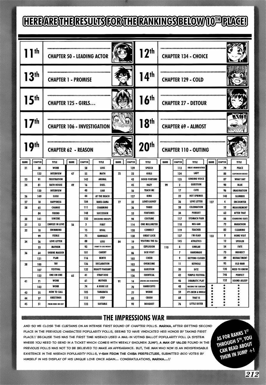 Tình Yêu Ngang Trái: Chapter 164