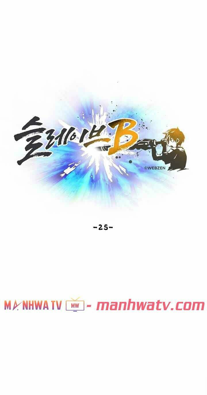 Nô Lệ Nghịch Thiên: Chapter 25