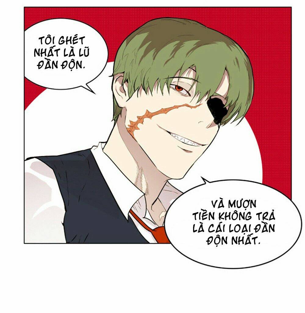 Hard Core Leveling Warrior: Chapter 1