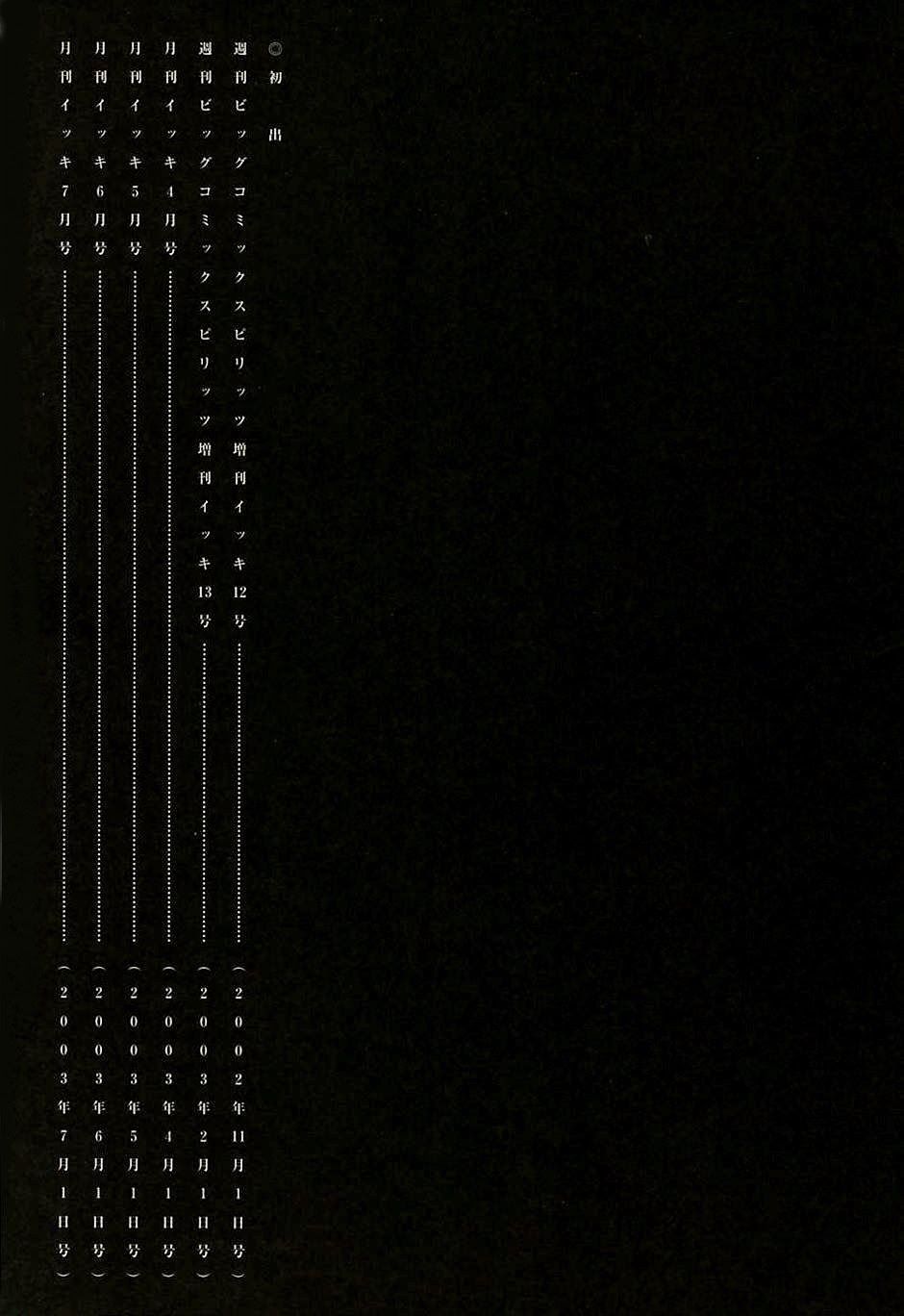 Kẻ Mất Trí Và Thế Giới Ma Thuật: Chapter 17.5