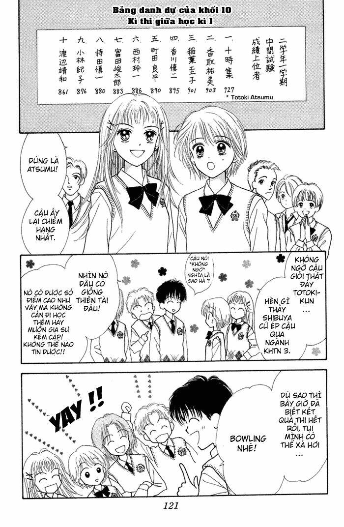 Kimi Shika Iranai: Chapter 4