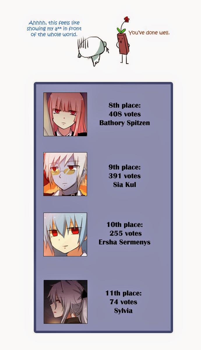 Crepuscule (Yamchi): Chapter 37