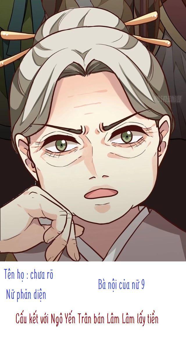 Trọng Sinh Thành Tiểu Nha Đầu: Chapter 22