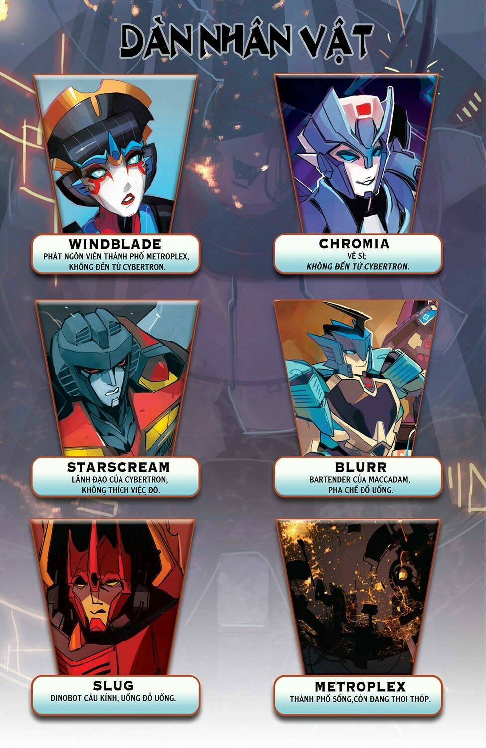 The Transformers: Windblade: Chapter 1.4