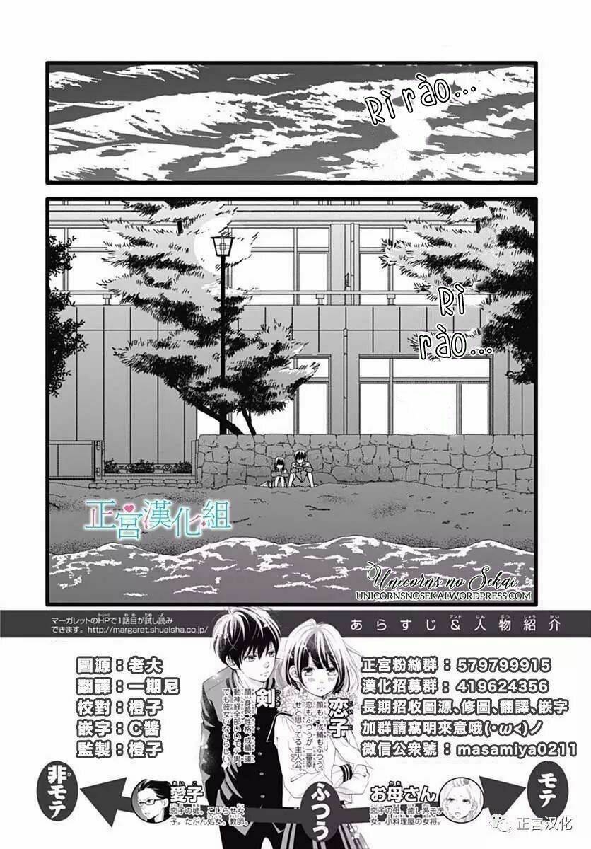 Futsuu No Koiko-Chan: Chapter 23