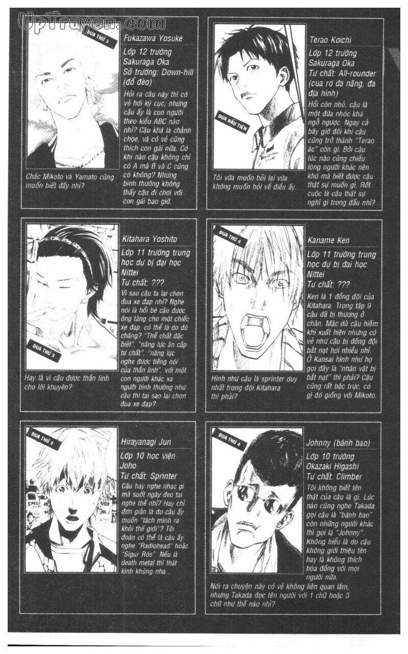 Over Drive: Chapter 15