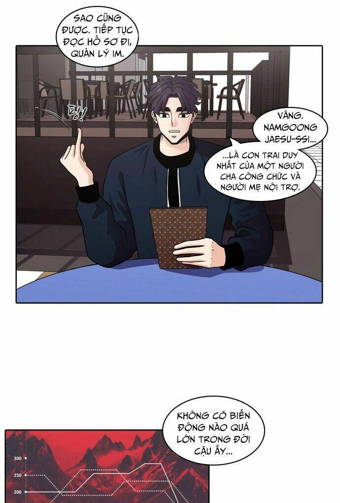 Tomorrow - Ngày Mai: Chapter 16