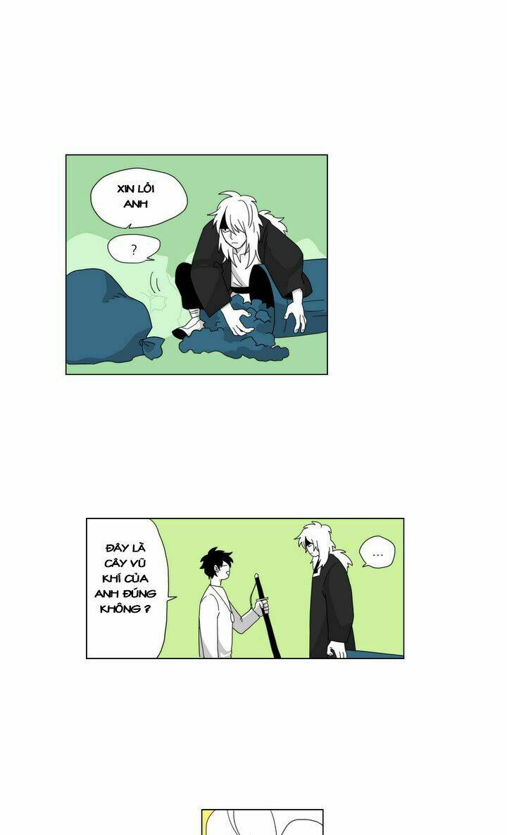 Rpg: Chapter 2