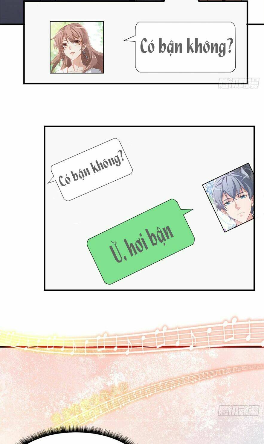 Mỹ Nhân Tâm Động: Chapter 20