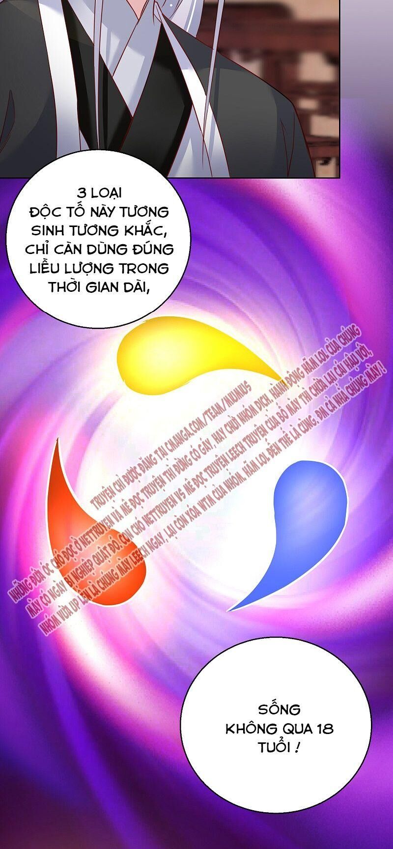 Công Lược Trưởng Thành Của Vương Phi: Chapter 25