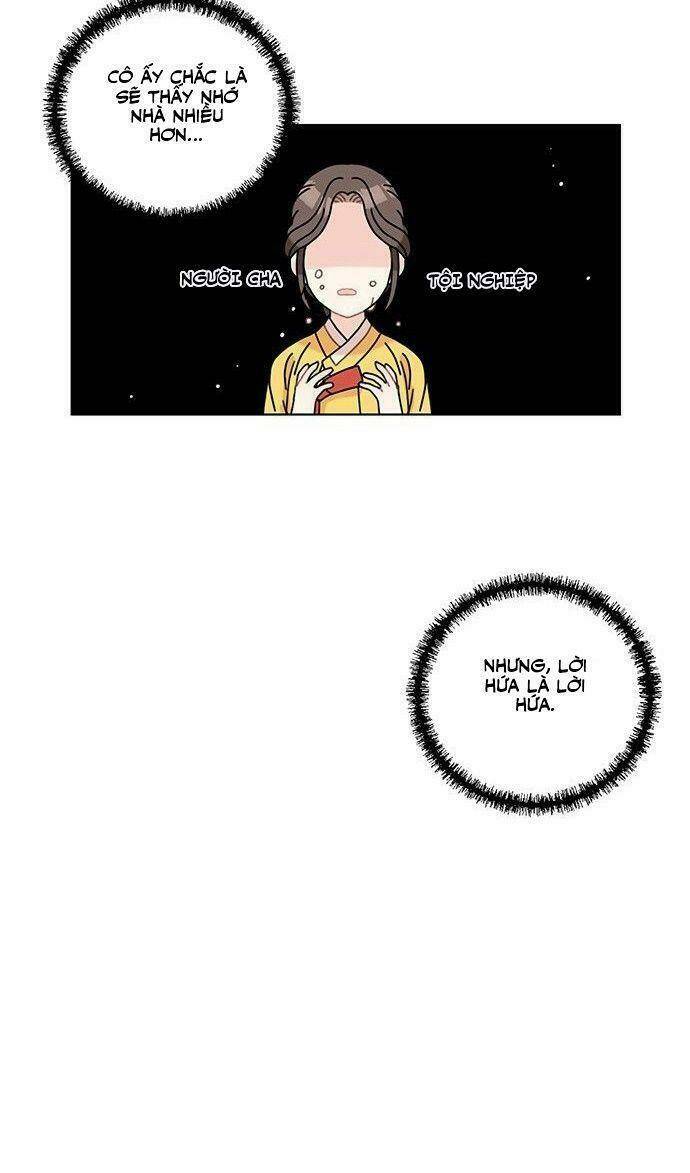 Tôi Trở Thành Đầu Bếp Của Long Vương: Chapter 14