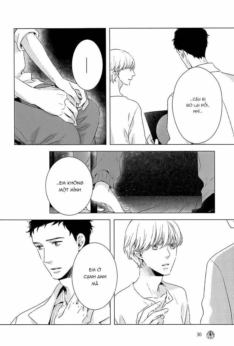 Stellarium: Chapter 1