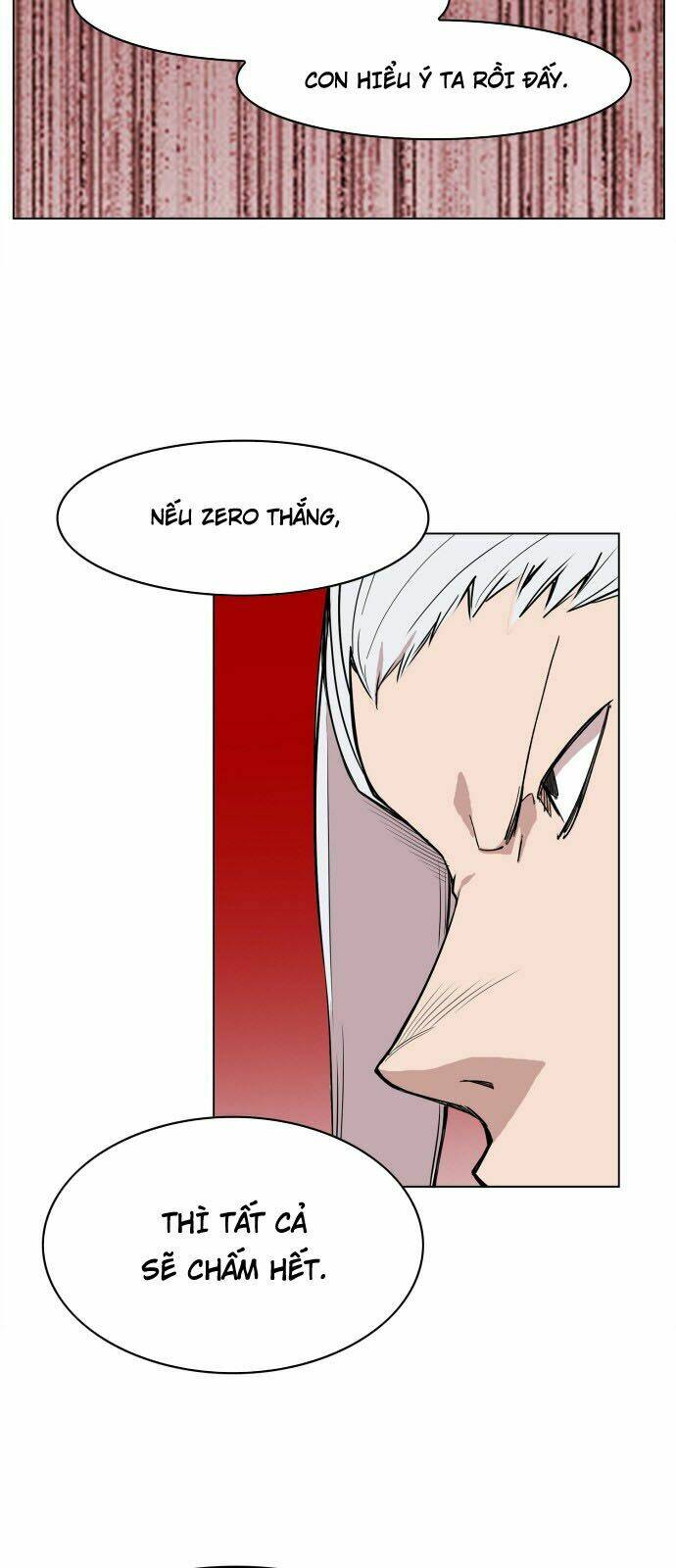 Hard Core Leveling Warrior: Chapter 109