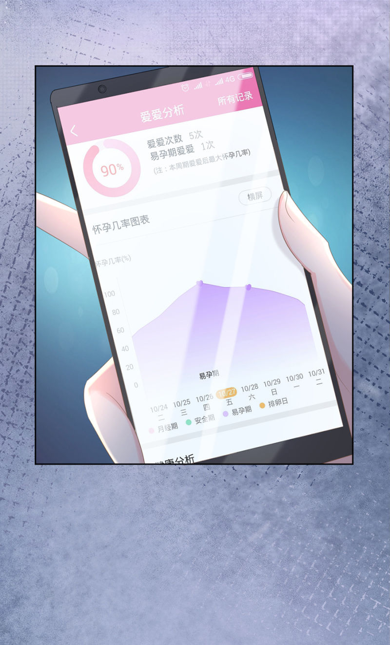 Hôn Sai 55 Lần: Chapter 20