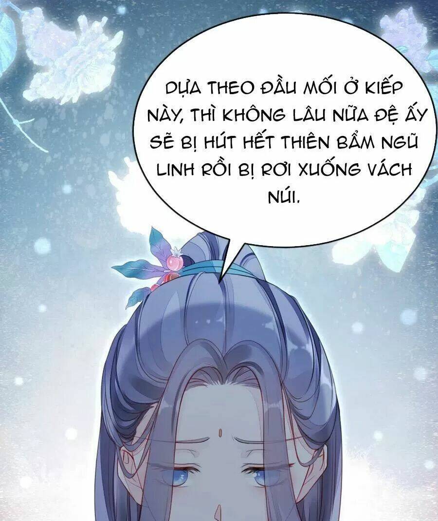 Mau Xuyên Không Rửa Tội Cho Nhân Vật Phản Diện: Chapter 24