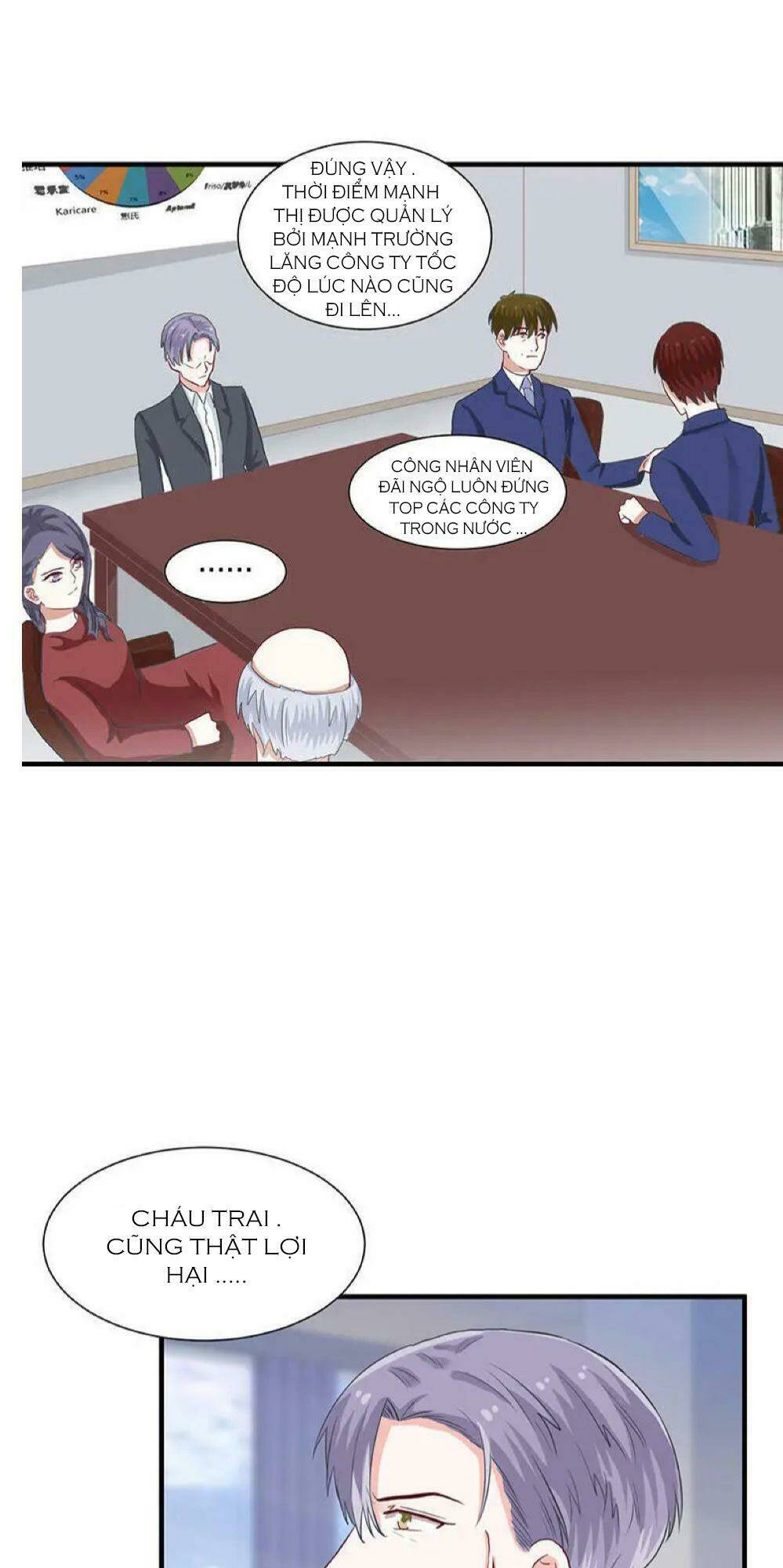 Lăng Thiếu! Nhẹ Một Chút, Đau: Chapter 81