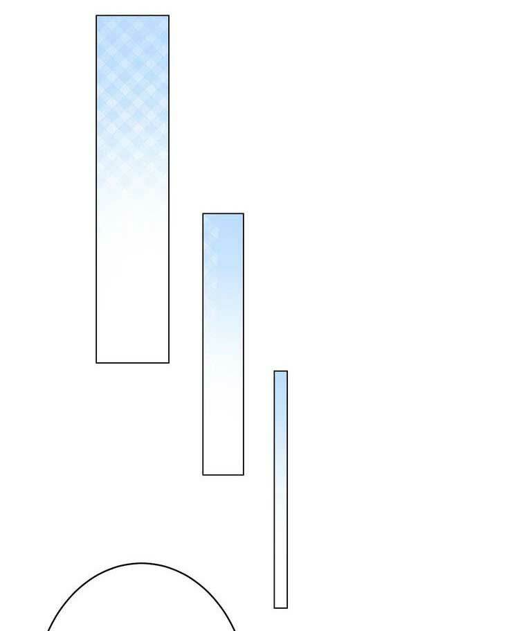 Điều Ước Sủng Ái Bất Bình Đẳng: Chapter 50.1