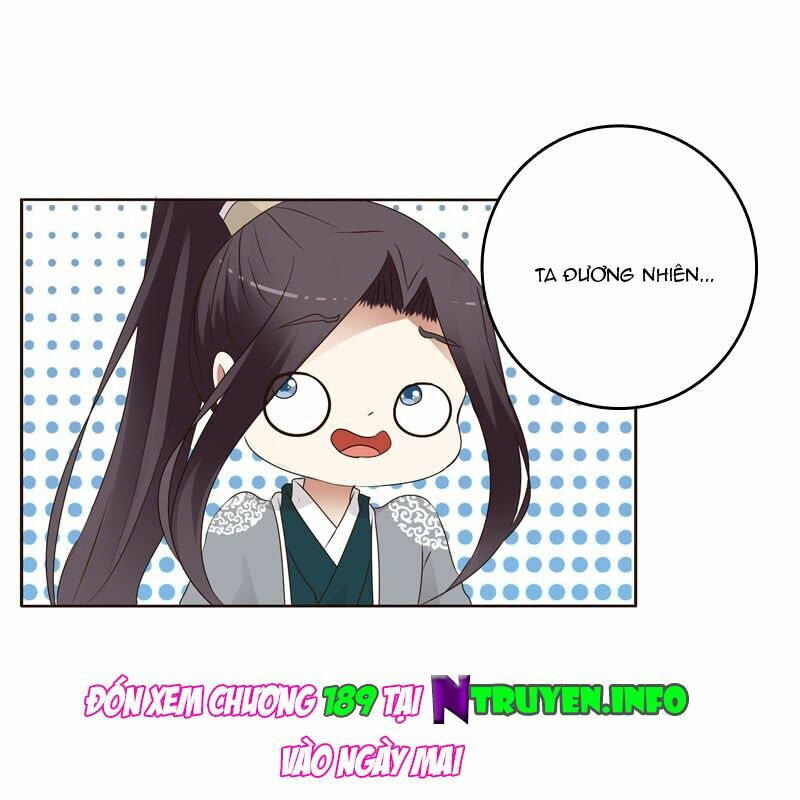 Thông Linh Phi: Chapter 188.5