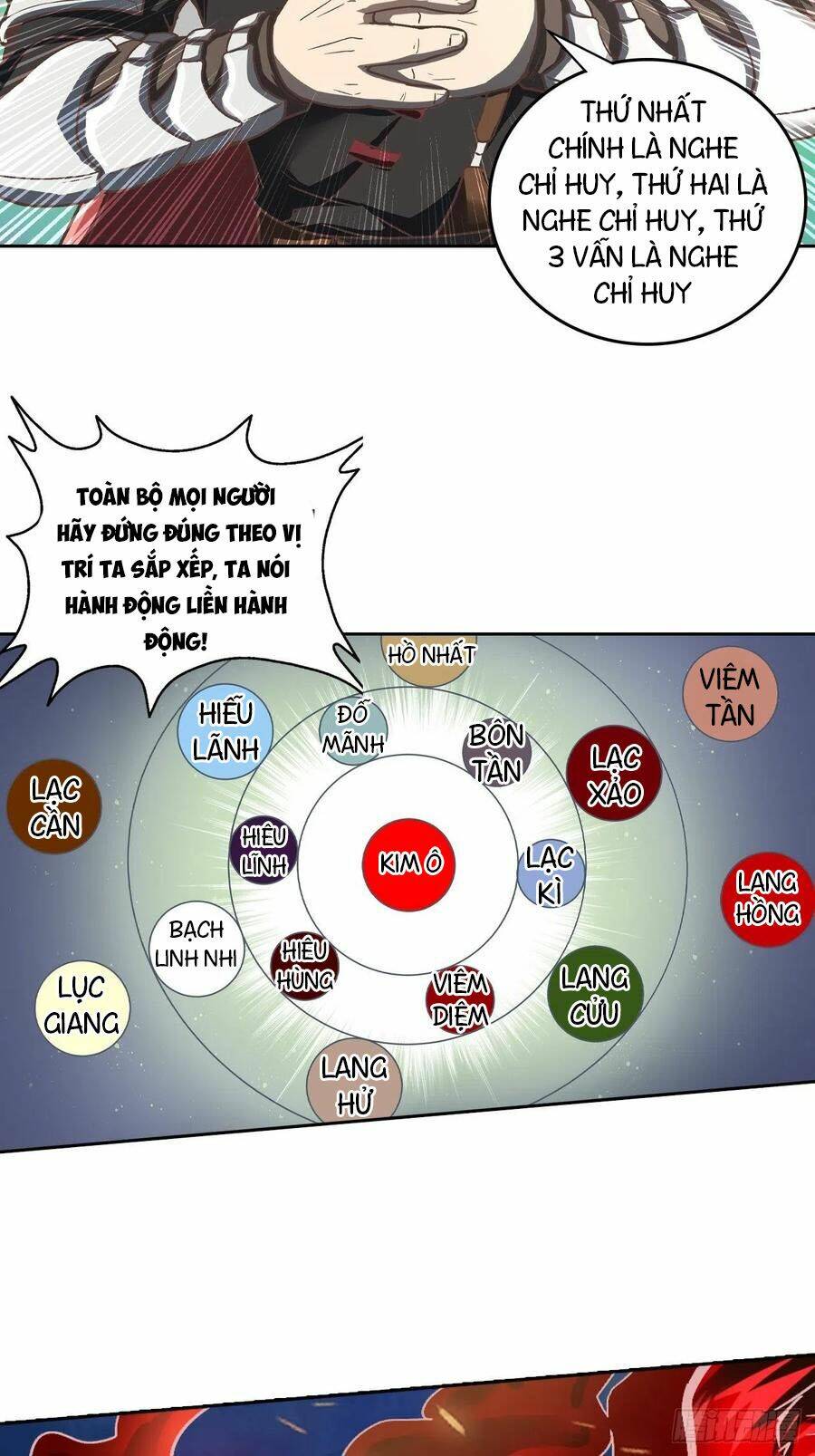 Người Nguyên Thủy Mạnh Nhất: Chapter 86