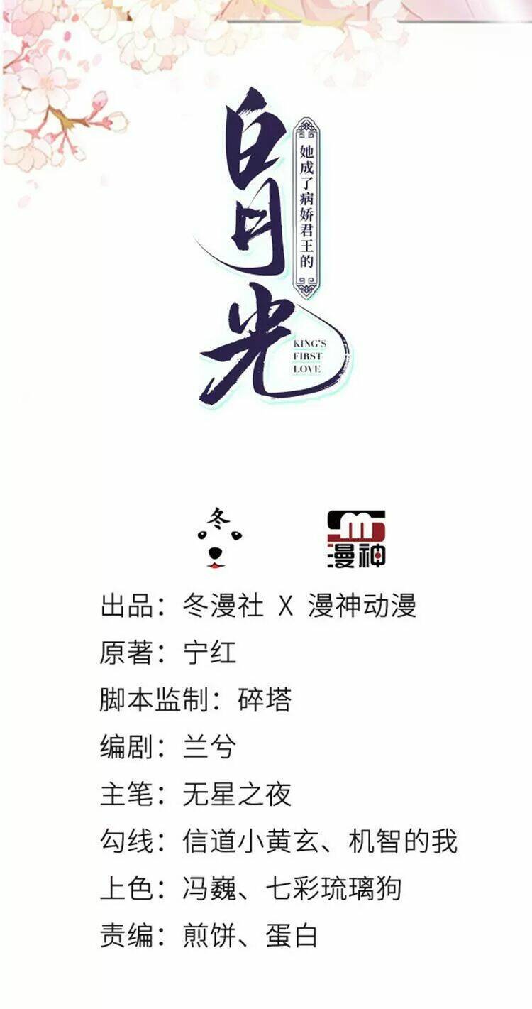 Nàng Trở Thành Bạch Nguyệt Quang Của Vương Gia Bệnh Kiều: Chapter 80