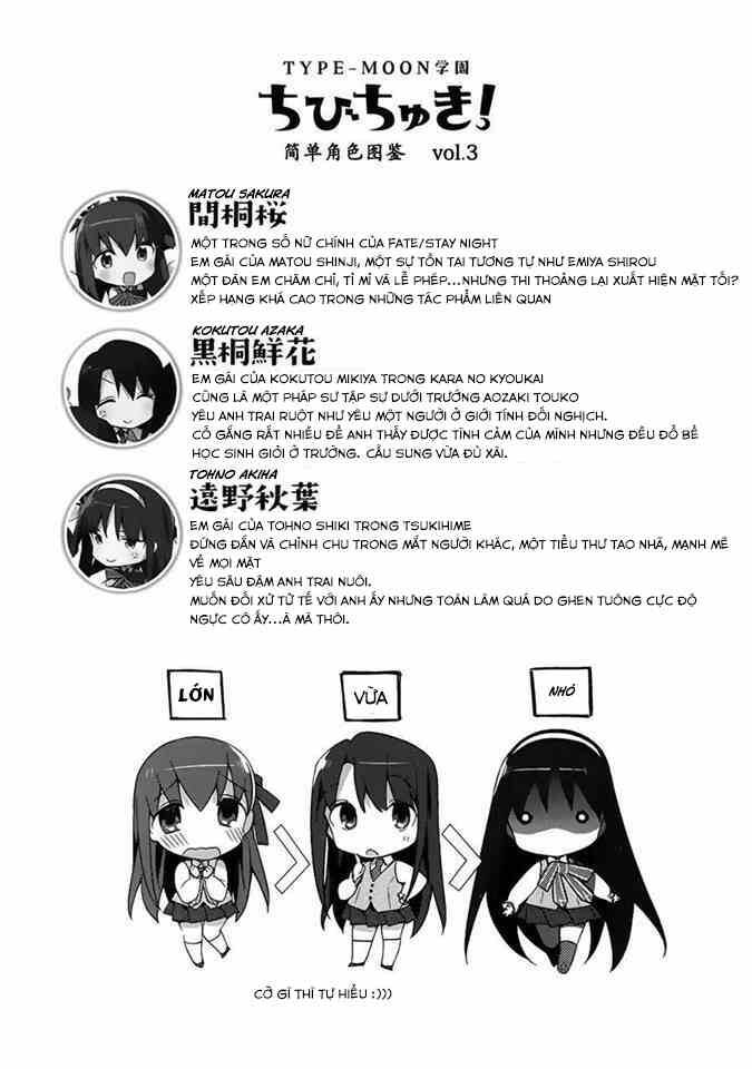 Type-Moon Gakuen - Chibi Chuki!: Chapter 2