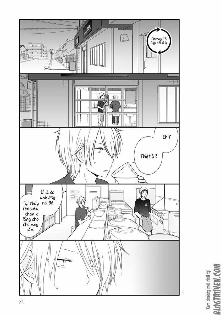 Shishunki Bitter Change: Chapter 28