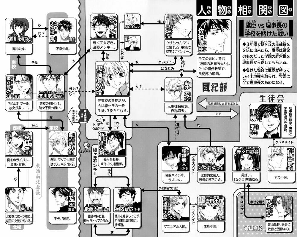 Thầy Giáo Của Tôi: Chapter 81