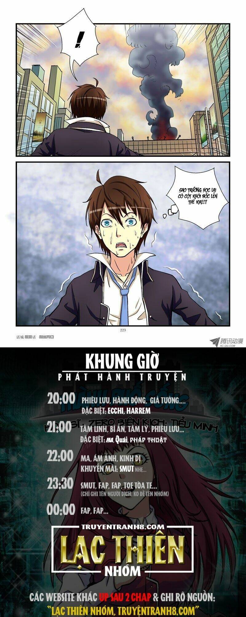 Thành Phố Sống: Chapter 23
