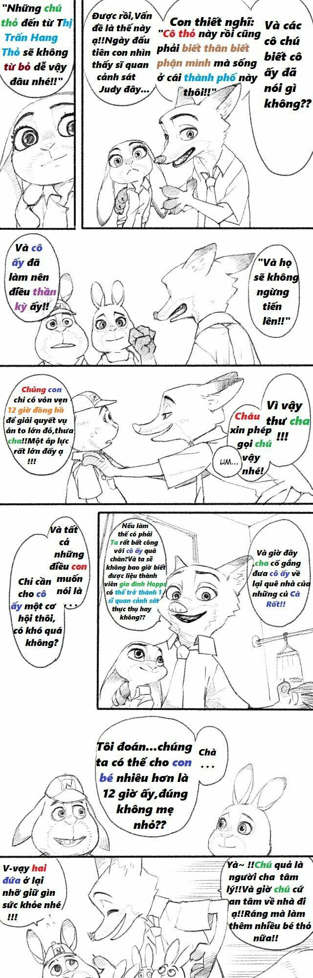Zootopia - Ngoại Truyện: Chapter 38