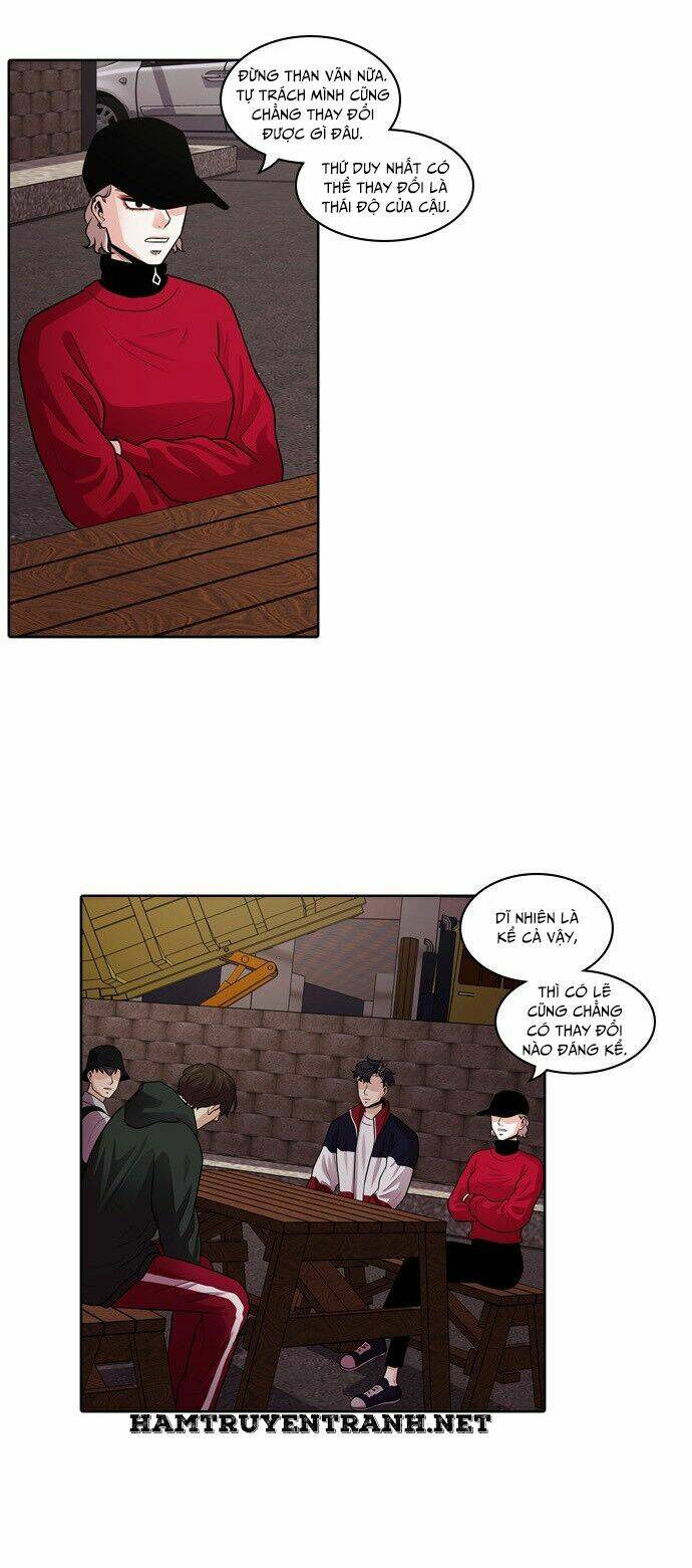 Tomorrow - Ngày Mai: Chapter 21