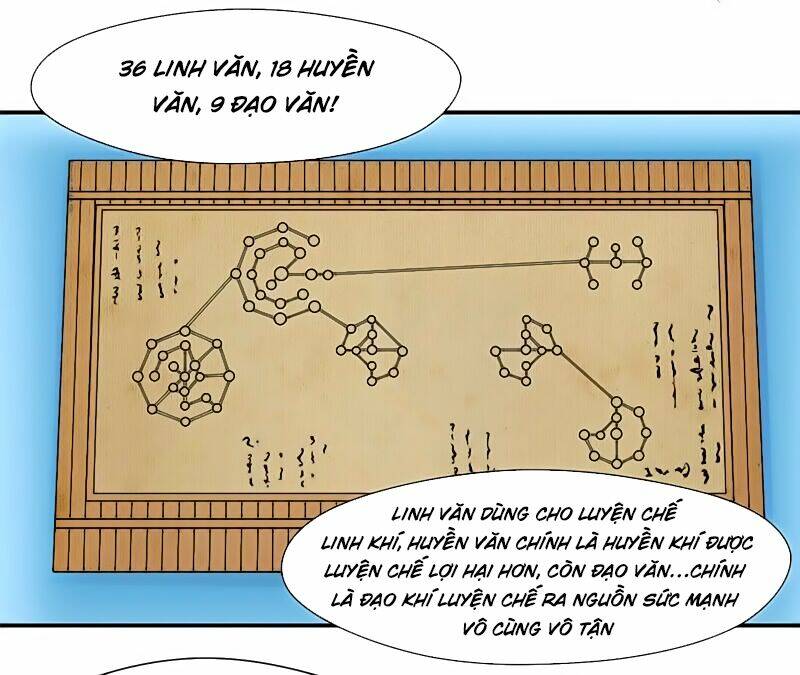 Cửu Dương Thần Vương: Chapter 7