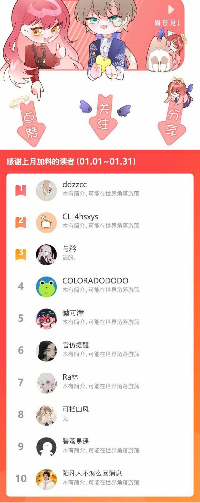 Công Chúa Phản Diện: Chapter 6